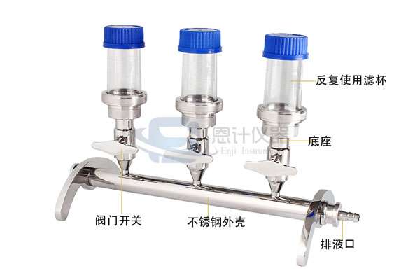 微生物限度薄膜過濾法潤膜的作用是什么